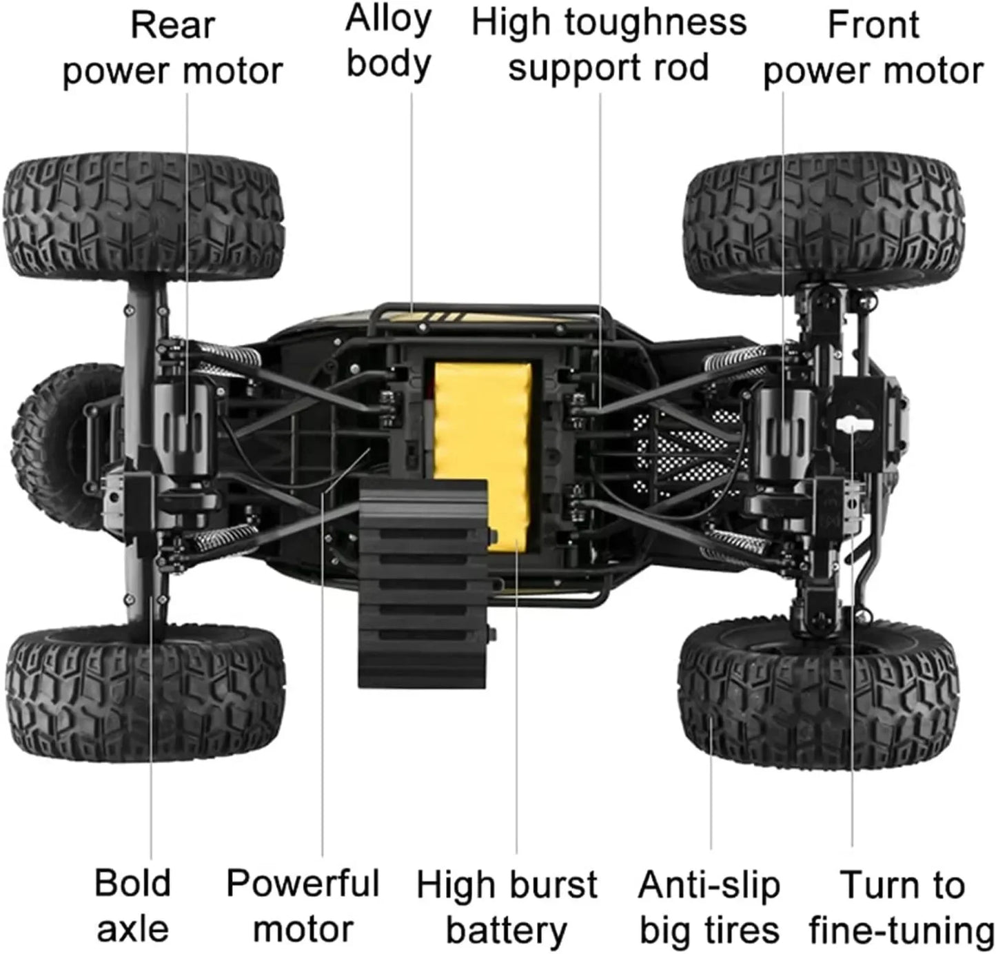 1:8 50cm 4WD Off-Road 4x4 RC Trucks RC Car 2.4G Radio Electric Climbing Vehicle All Terrain Monster Buggy Toys Gift for Children