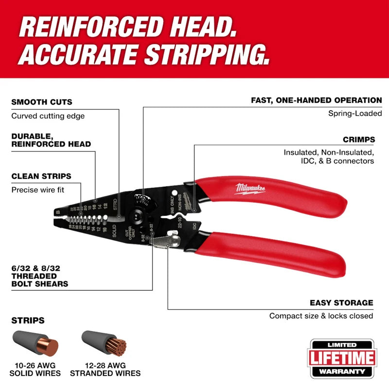 Milwaukee 48-22-3052 10-28 AWG Multi-Purpose Dipped Grip Wire Strippe Reinforced Head Accurate Stripping Hand Tool