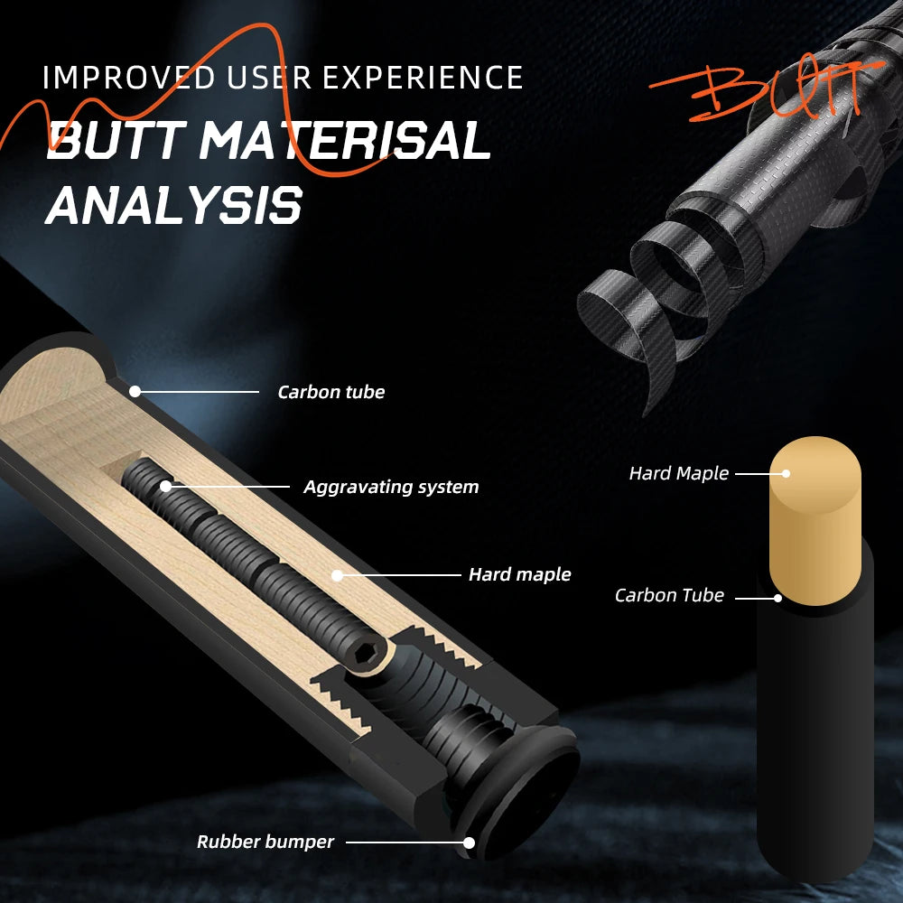 CRICAL CL-PRO Carbon Fiber Pool Cue Stick With 12.5mm Tip 3 * 8/8 Joint Pin Low Deflection for Professional 1/2 Billiard Cue