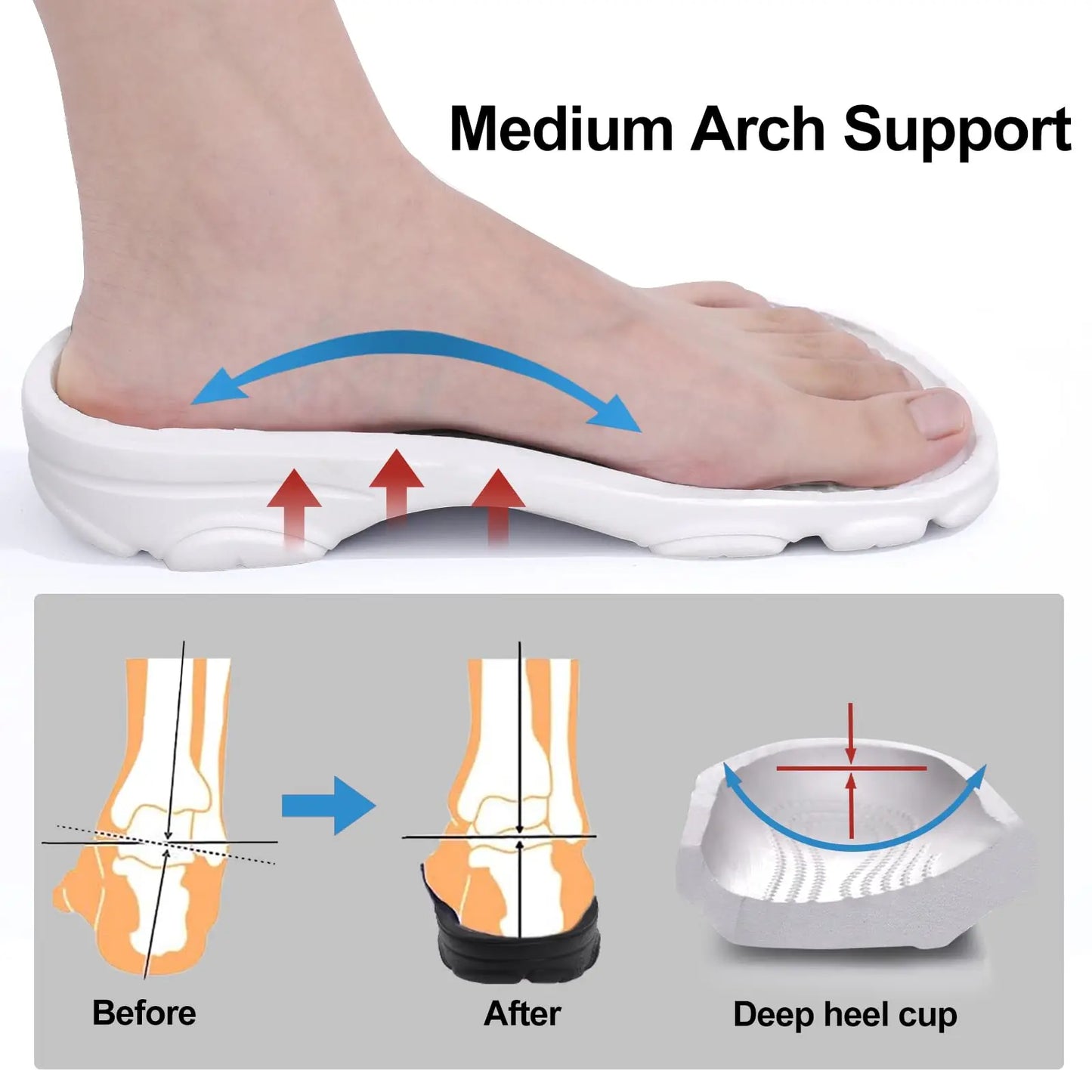 Evshine Classic Hole Beach Slippers With Arch Support Unisex Comfort Anti-Slip Sandals Garden Shoes Men's Summer Clogs Sandals