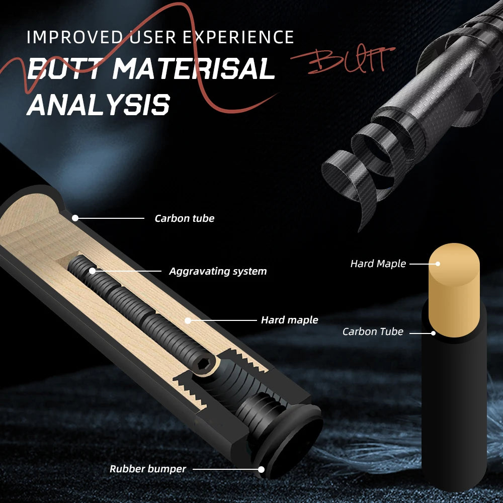 CRICAL Fiber Pool Cue Stick CRICAL 58" Billiard Cue Sticks Professional Low Deflection With 3/8 * 8 Pin Joint Billard Cues