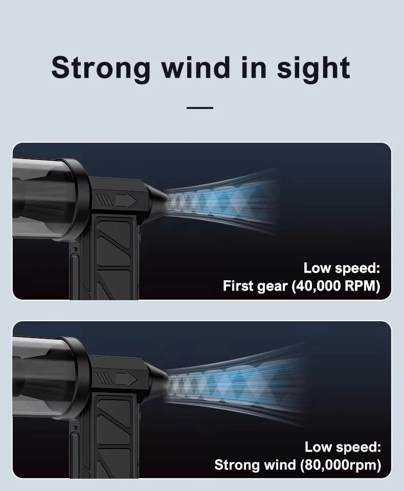 13000RPM Mini Turbo Jet Fan With 8000mAh Battery 4-Speed Settings Wind Speed 52m/S Electric Blower Snow Removal Air Dryer