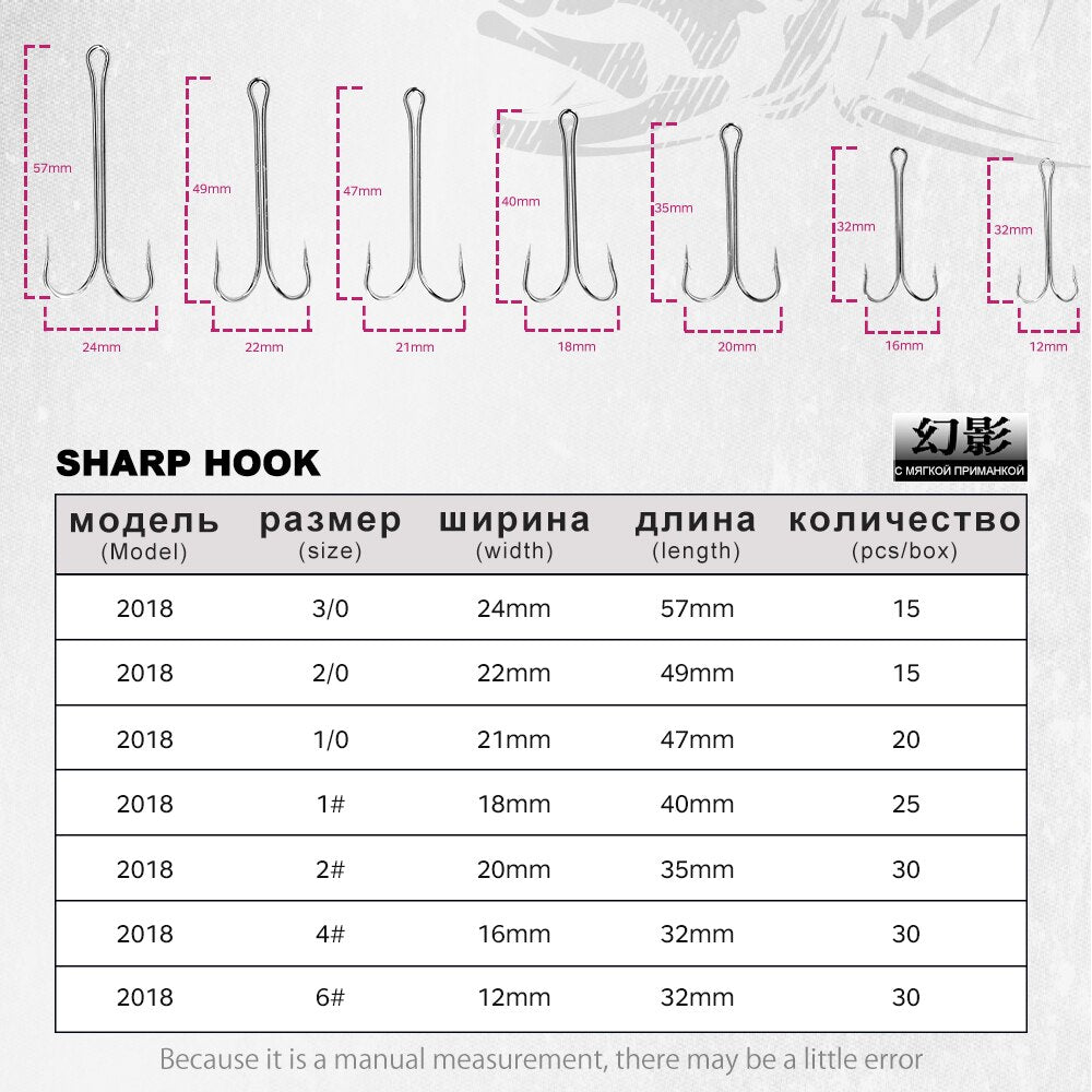 Hunthouse 2020 New Fishing Hooks Double Hook Long High Carbon Steel Fishing Tackle Different Sizes Equiped With Soft Lure