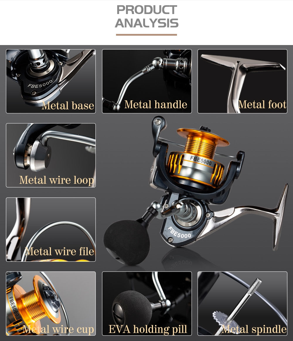 Goture Fishing Reel Rod Combo 2.7m 3.0m 3.6m Telescopic Fishing Rod 8 BB Spinning Reel for Carp Fishing Feeder Rod Reel Set Kit