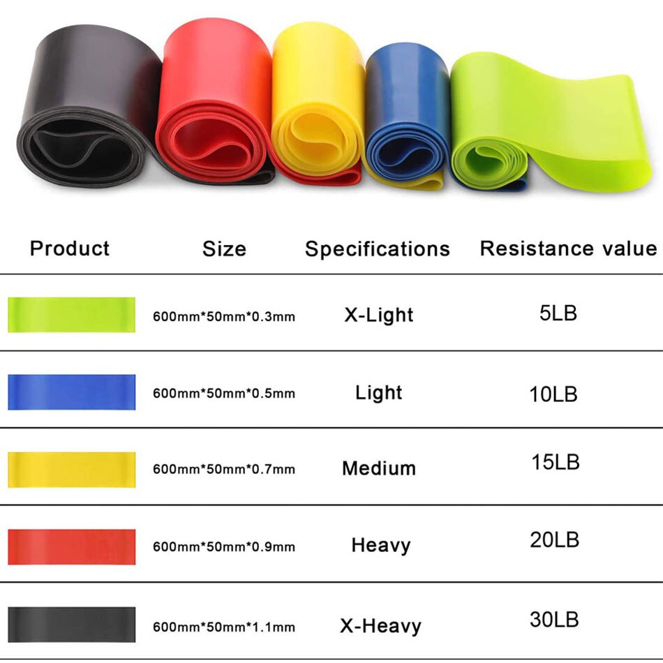 Ride Force Gym Fitness Gum Resistance Bands for Yoga Stretch Pull Up Assist Rubber Crossfit Exercise Training Workout Equipment