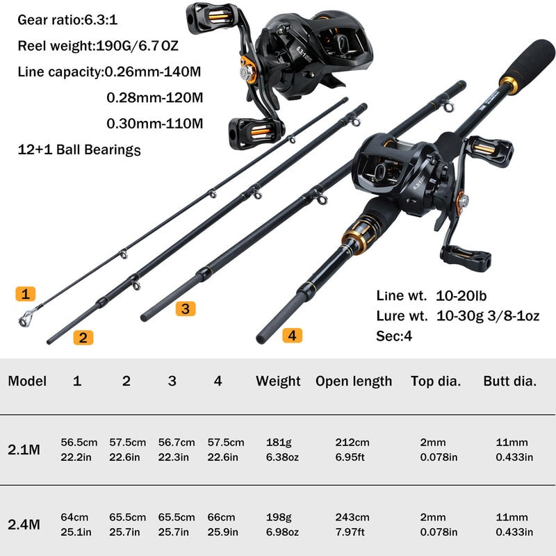 Sougayilang Carbon Fiber Fishing Rod and Reel Combos 4 Section Casting Fishing Pole 12+1BB Reel Fishing Set