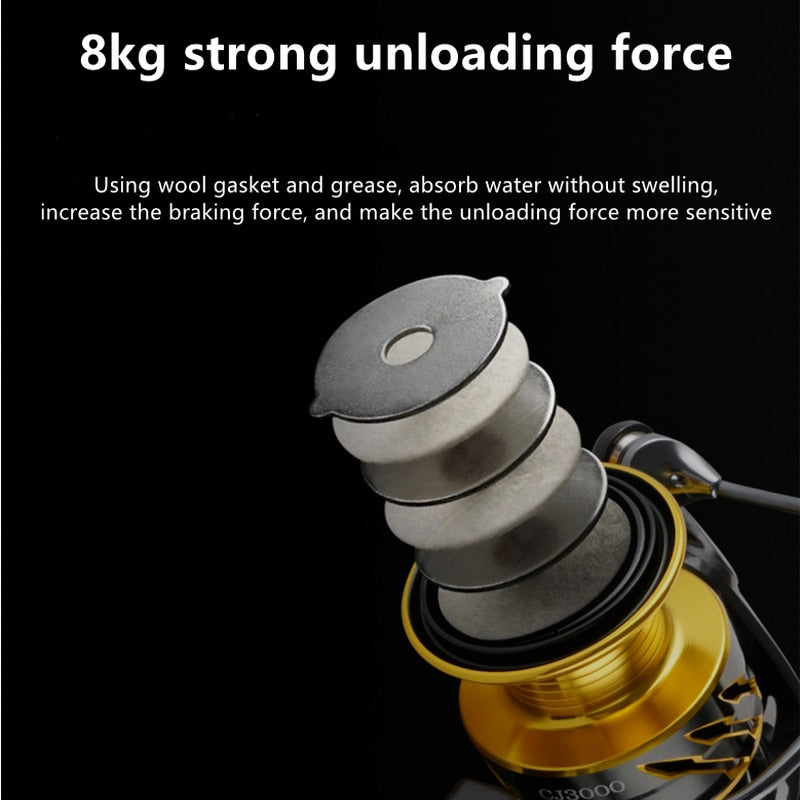 Mavllos Carp Spinning Reel Screw Handle No Gap Design Metal Deep/Shallow Spool 5.2:1 Saltwater Spinning Fishing Reel for Bass