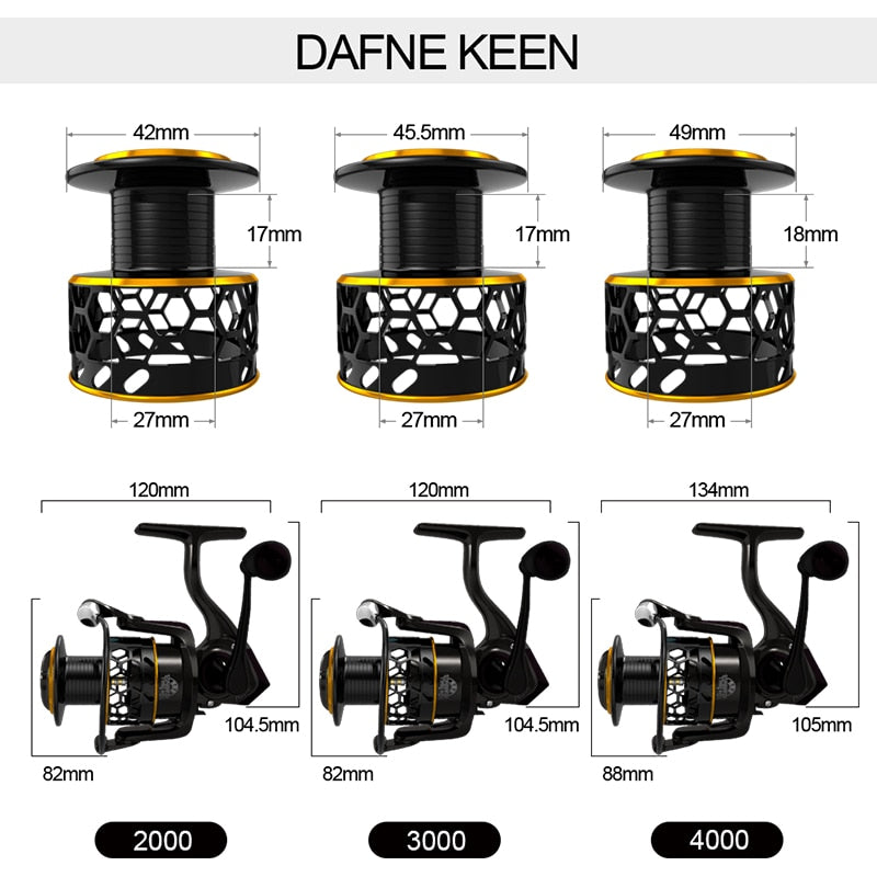 MEREDITH DAFNE KEEN Spinning Reel 5.2:1 2000 3000 4000 Triple Disc Carbon Drag 12KG Max Drag Power Bass Pike Carp Fishing Reels