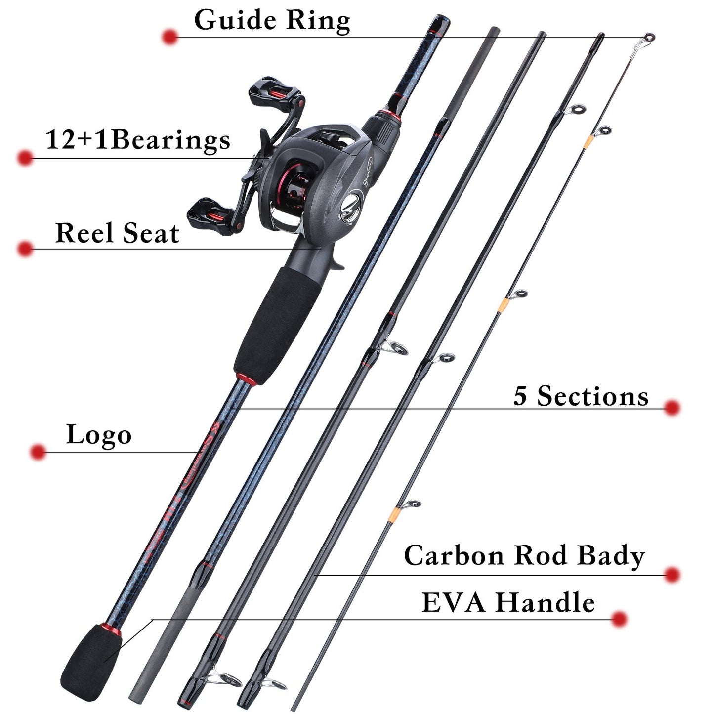 Sougayilang Fishing 1.8-2.4m Rod Combo Portable 5 Section Carbon Fishing Rod and 6.3:1 Gear Ratio12+1bb Casting Reel Set
