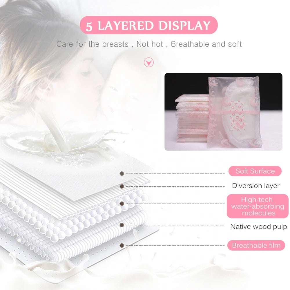 SLAIXIU 40 Pieces Breast Pads Nursing Pads Disposable Breast Pads Breastfeeding Accessories Ultra-Thin Dry Soft