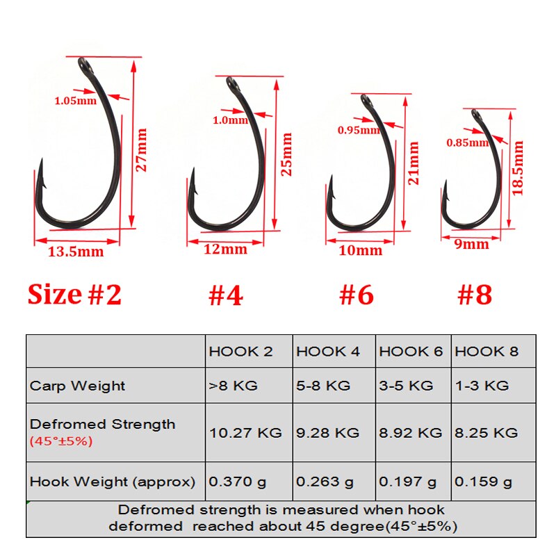10PCS Carp Fishing Hook PTFE Coating Carp Hooks High Carbon Steel Matte Black With Micro Barb Barbed Hook Fit for Competition