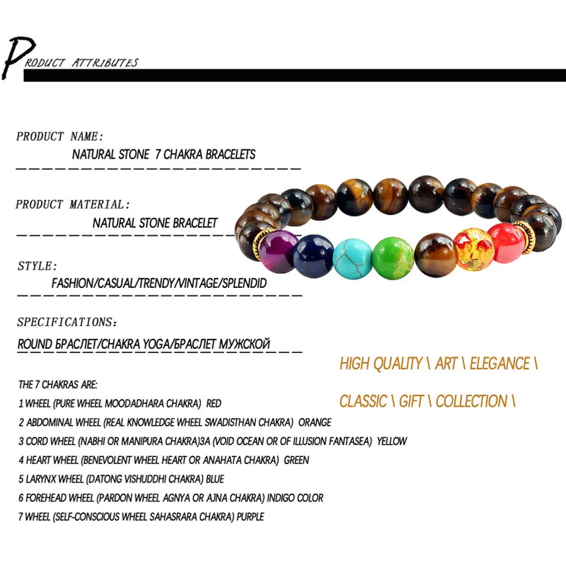 Natural Stone Tiger Eye 7 Chakra Bracelets & Bangles Yoga Balance Beads Buddha Prayer Elastic Bracelet Men Pulseira Masculina