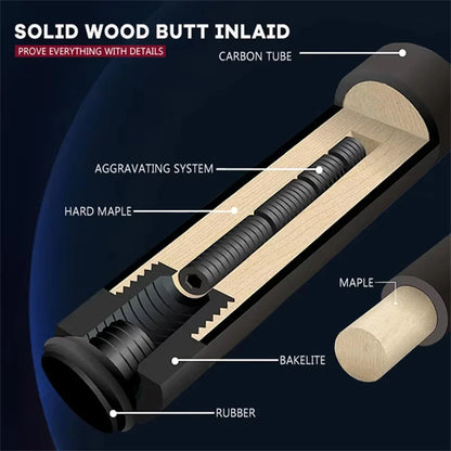 Customize 100% Carbon Fiber Pool Cue Billiard Cue Sticks Tip From 9.5mm/12.4mm/13.9mm, Length Weight From 18oz, 19oz, 20oz, 21oz