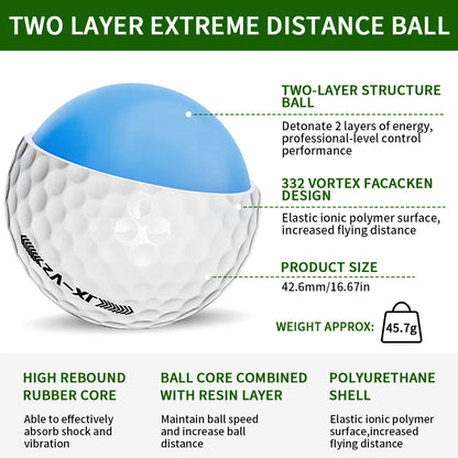 Caiton - Ultra-Long Distance Golf Ball, Double Core, Aerodynamic Design, Flight Increased by 40 Yards +, 12/6/3pcs（opt）