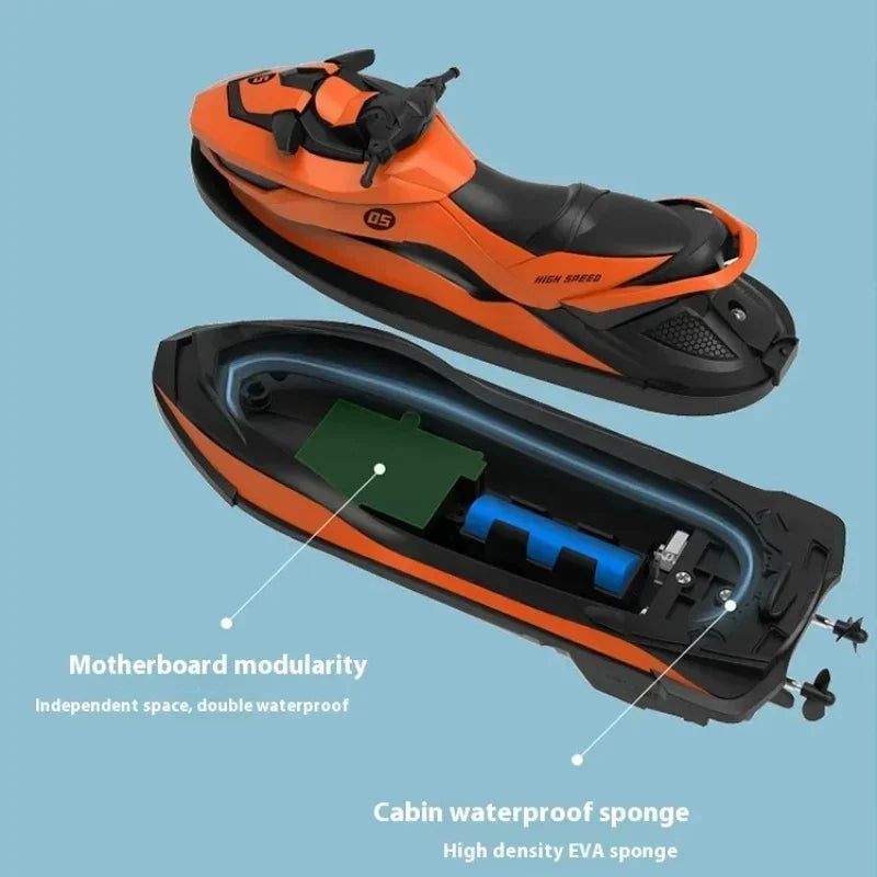 New 2.4g Mini Rc Jet Ski High-Speed Rc Doll Double Motor Boat and Electric Motorboat for Kids Summer Water Play Ideal as a Gift