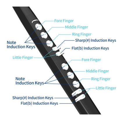 MIDI Electronic Saxophone Support 13 Tone Adjustable Volume 3 Blowing Sensitivity Mini Digital Electronic Wind Instrument