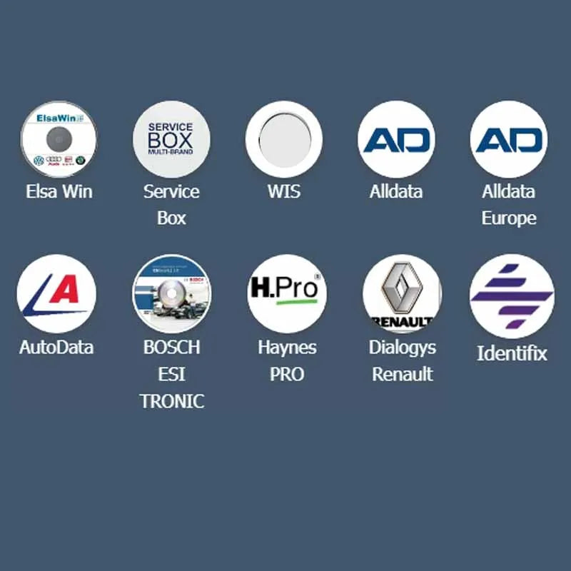 2025 New Workshop Repair Online Account Pack for Elsa Win Service Box WIS FCA USA Alldata AutoData Haynes PRO WIS Service Box