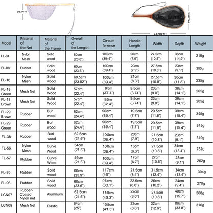 Maximumcatch Fly Fishing Landing Net Nylon Trout Catch and Release Net With Curve Wood Handle Tenkara Net