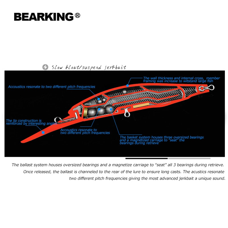 BEARKING 10cm 16g Super Magnet Weight System Long Casting New Model Fishing Lures Hard Bait 2019 Quality Wobblers Minnow