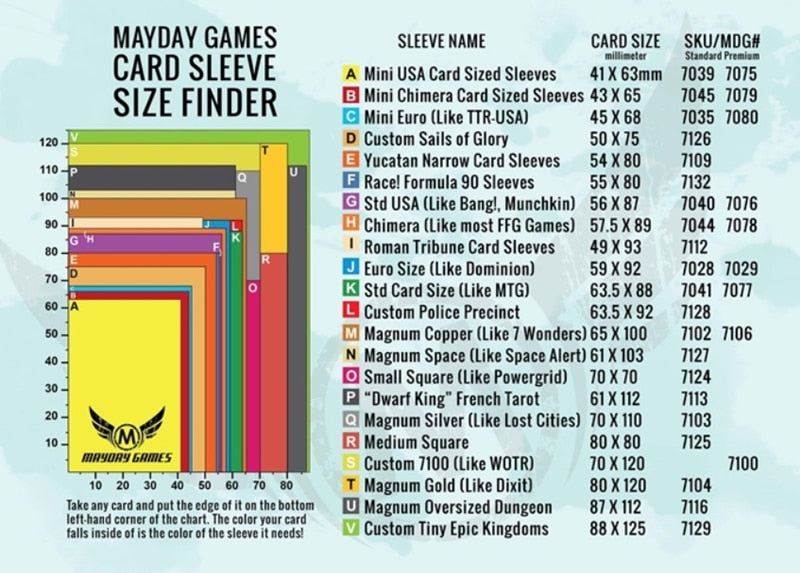 100 Sleeves Board Games MAYDAY Card Game Sleeve Protector Protective Clear Cards Sleeves