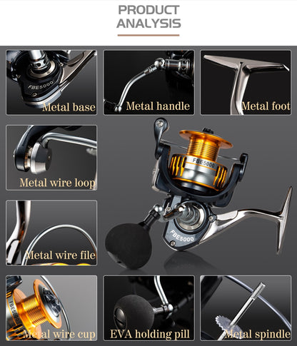 Goture Fishing Reel Rod Combo 2.7m 3.0m 3.6m Telescopic Fishing Rod 8 BB Spinning Reel for Carp Fishing Feeder Rod Reel Set Kit