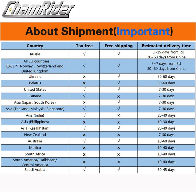 Wheel Hub Motor 48V 1000W 500W Electric Bike Motor 36V 350W 250W Brushless Geared Motor E-Bike Motor Front Rear MXUS