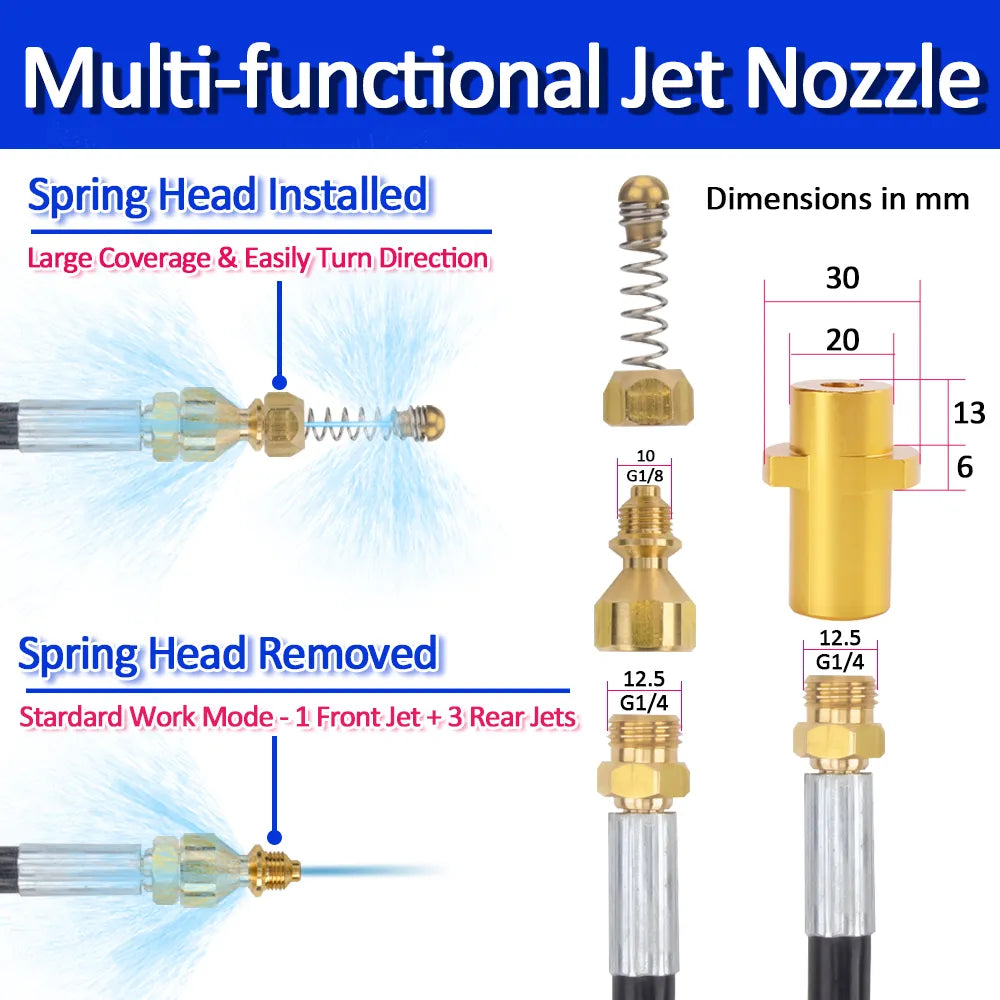 6~20 Meters 2320psi 160bar High Pressure Washer Sewer Drain Water Cleaning Hose Pipe Cleaner for Karcher K2 K3 K4 K5 K6 K7