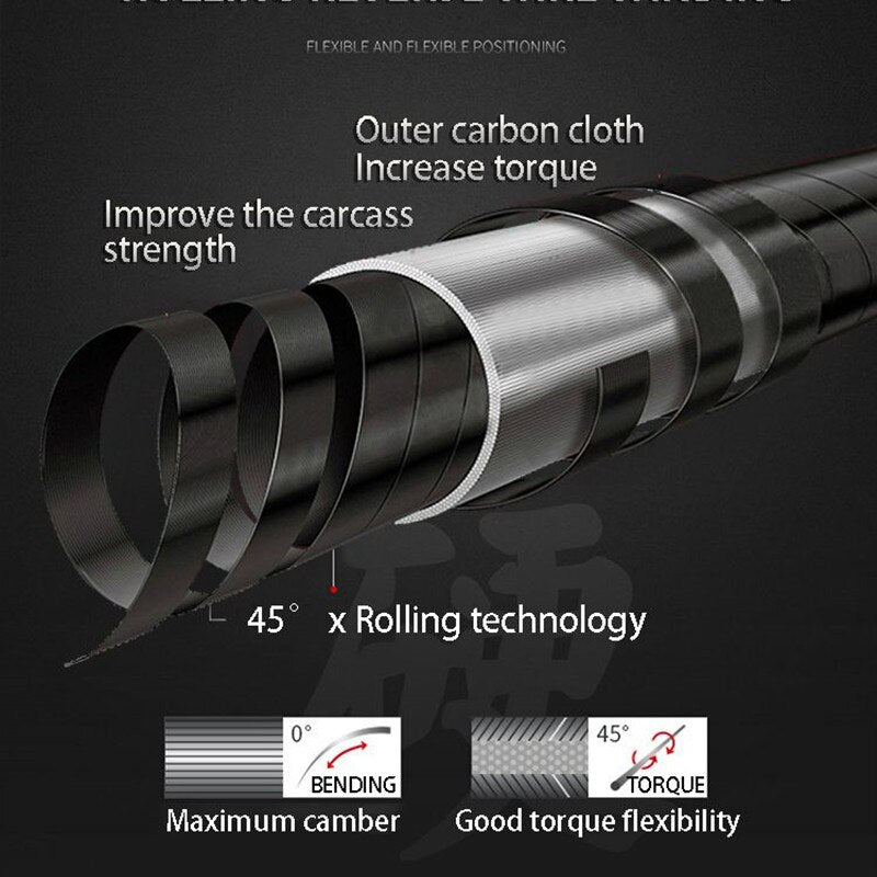 Telescopic Fishing Rod High Quality Carbon Fiber 3.6M4.5M6.3M7.2M8M9M10M Ultra Light Hard Travel Carp Casting Pole