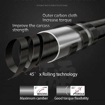 Telescopic Fishing Rod High Quality Carbon Fiber 3.6M4.5M6.3M7.2M8M9M10M Ultra Light Hard Travel Carp Casting Pole