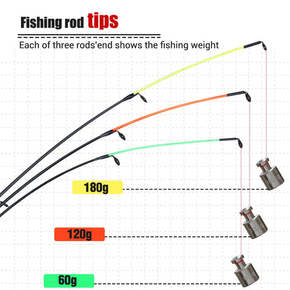 Sougayilang Feeder Fishing Rod Telescopic Spinning/6 Sections Travel Rod 3.0 3.3 3.6m Pesca Carp Feeder 60-180g Pole Fish Tackle