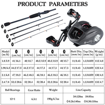 Sougayilang  Fishing 1.8-2.4m Rod Combo Portable 5 Section Carbon Fishing Rod and 6.3:1 Gear Ratio12+1bb Casting Reel Set