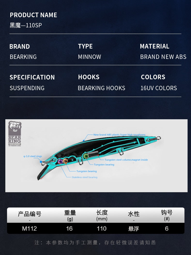 BEARKING 110mm 16g Hot Fishing Tackle A+ Tungsten System Fishing Lures Minnow Bait Suspending  Bait 16colors for Choose