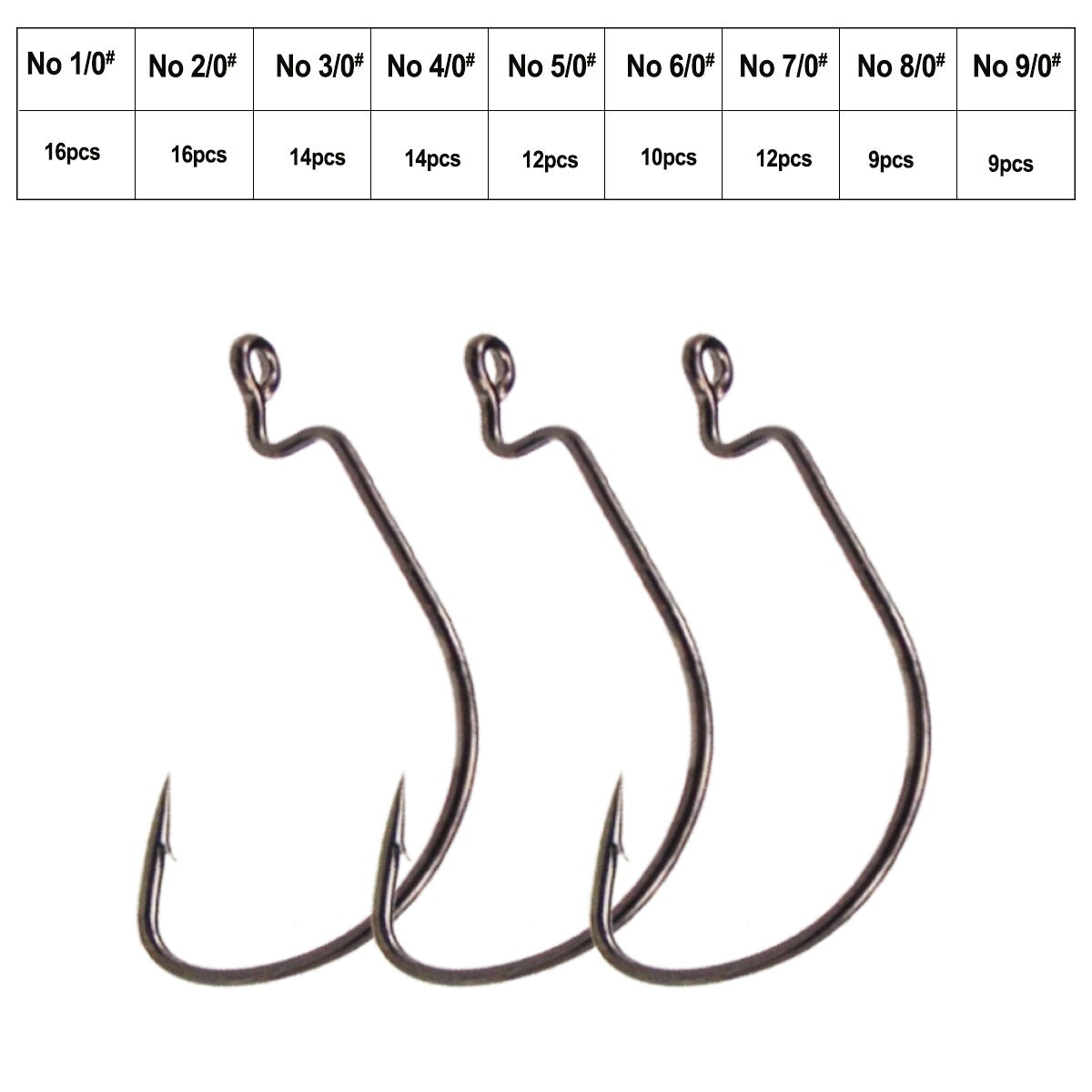 KESFISHING Fishing Hook High Carbon Steel Wide Crank Offset Fishhook for Soft Worm Lure 1/0- 9/0 Bass Barb Wobbler
