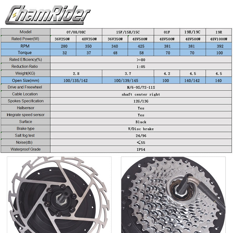 Wheel Hub Motor 48V 1000W 500W Electric Bike Motor 36V 350W 250W Brushless Geared Motor E-Bike Motor Front Rear MXUS