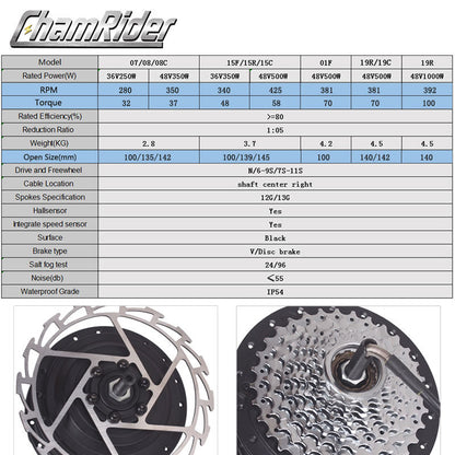 Wheel Hub Motor 48V 1000W 500W Electric Bike Motor 36V 350W 250W Brushless Geared Motor E-Bike Motor Front Rear MXUS