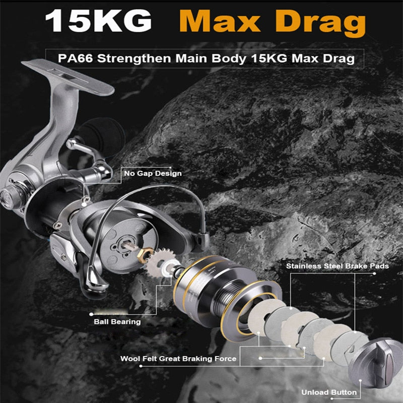 Fishing Reel Double Spool Spinning Reel High Speed Gear Ratio Spinning Reel Carp Fishing Reels Casting Reel for Saltwater