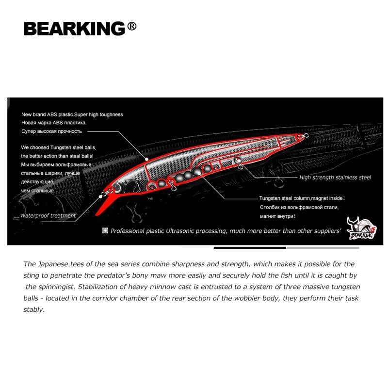 BEARKING 160mm 30g Hot Fishing Lures Assorted Colors Minnow Crank Tungsten Weight System Wobbler Model Crank Artificial Bait
