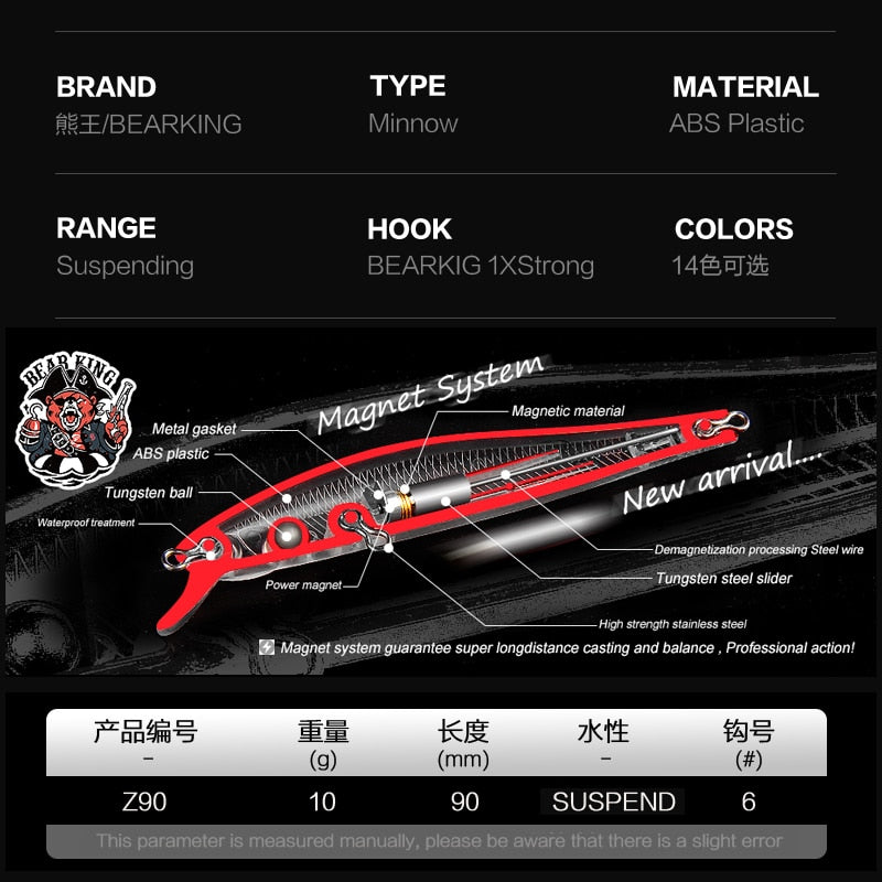 BEARKING 9cm 10g Hot Fishing Gear Shone SP Lures Minnow Crank ,Tungsten Magnet Weight System Wobbler Bait Isca Artificial