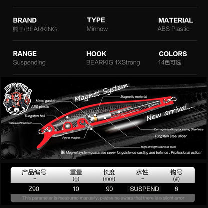 BEARKING 9cm 10g Hot Fishing Gear Shone SP Lures Minnow Crank ,Tungsten Magnet Weight System Wobbler Bait Isca Artificial