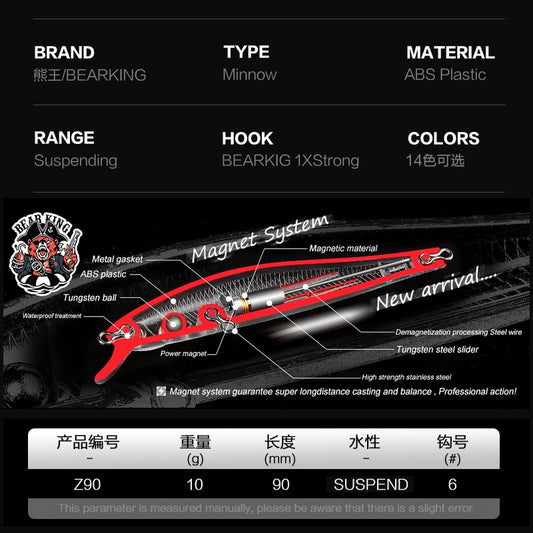 BEARKING 9cm 10g Hot Fishing Gear Shone SP Lures Minnow Crank ,Tungsten Magnet Weight System Wobbler Bait Isca Artificial