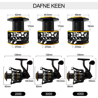 MEREDITH DAFNE KEEN Spinning Reel 5.2:1 2000 3000 4000 Triple Disc Carbon Drag 12KG Max Drag Power Bass Pike Carp Fishing Reels
