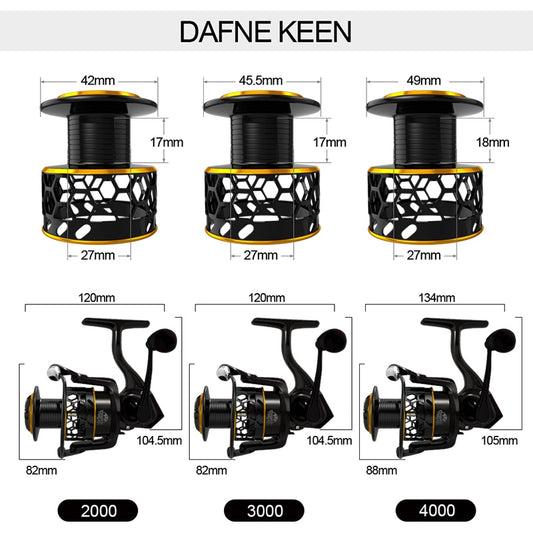 MEREDITH DAFNE KEEN Spinning Reel 5.2:1 2000 3000 4000 Triple Disc Carbon Drag 12KG Max Drag Power Bass Pike Carp Fishing Reels