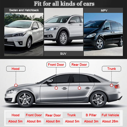Car-Styling 2Meter B Z P D Type Car Rubber Seal Sound Insulation Weatherstrip Edge Trim Noise Insulation Car Door Sealing Strip