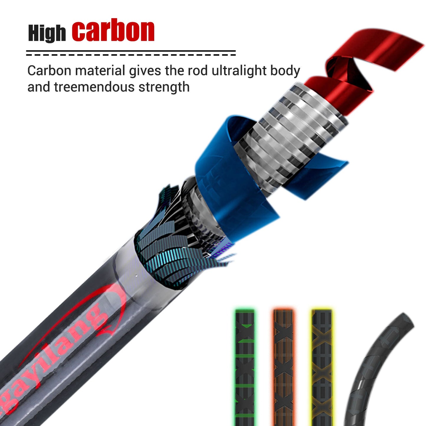 Sougayilang Feeder Fishing Rod Telescopic Spinning/6 Sections Travel Rod 3.0 3.3 3.6m Pesca Carp Feeder 60-180g Pole Fish Tackle