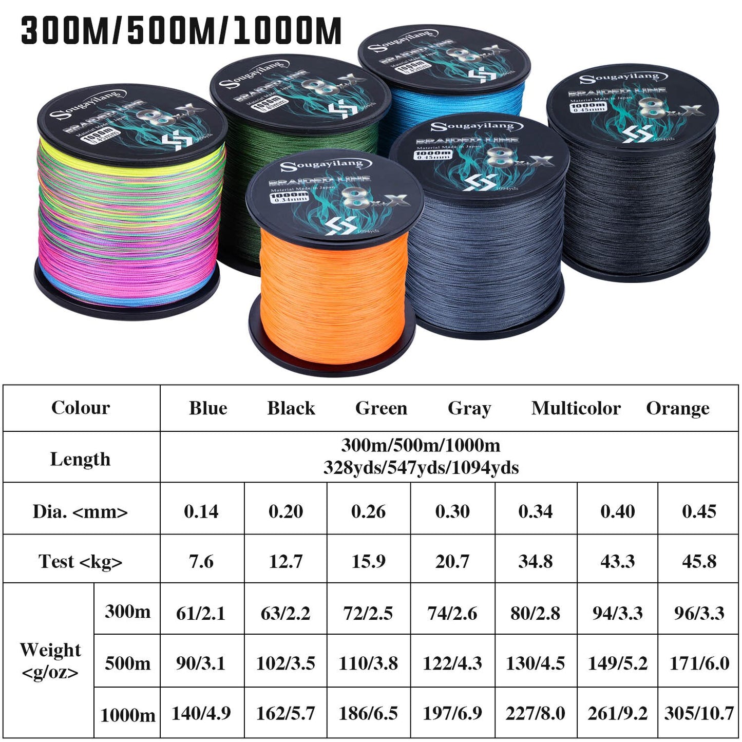 Sougayilang 8x+x 9 Strands Braided PE Fishing Line 300M 500M 1000M Strong Fishing Line Multifilament Durable Fishing Line Tool