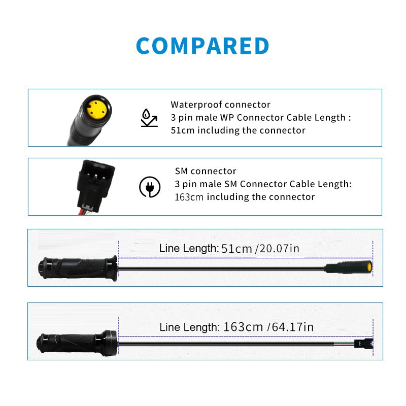 Electric Bike Scooter Twist Throttle Speed Control Handle Thumb Throttle 24v/36v/48v/60v/72v Electric Bicycle Accessories 160CM
