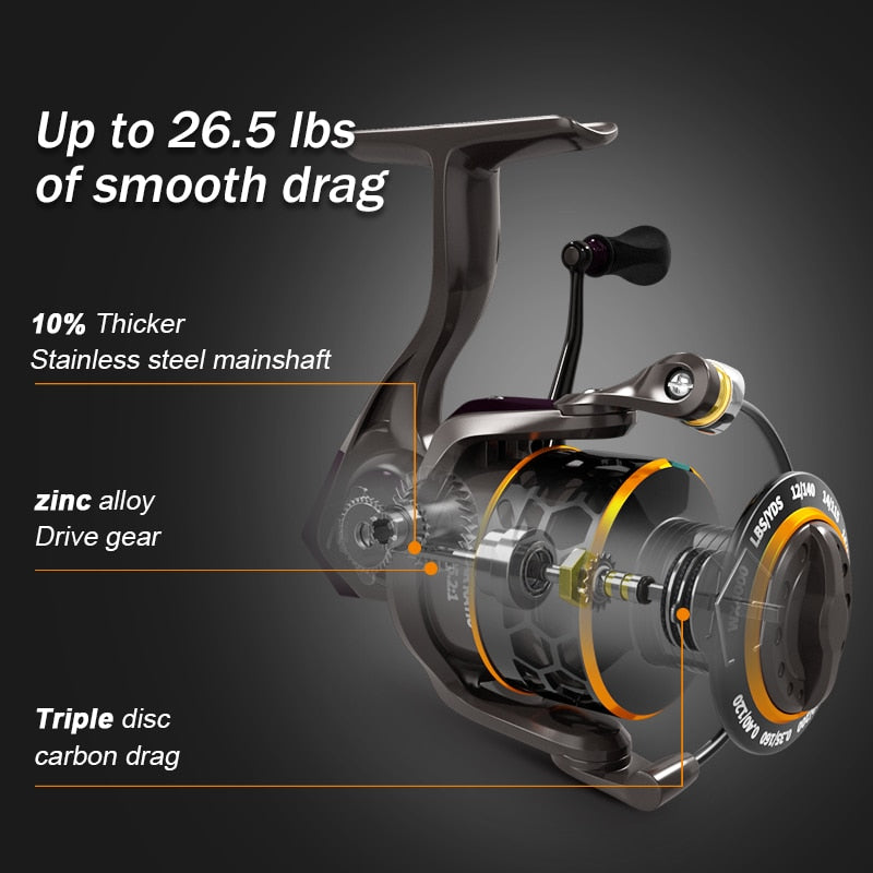 MEREDITH DAFNE KEEN Spinning Reel 5.2:1 2000 3000 4000 Triple Disc Carbon Drag 12KG Max Drag Power Bass Pike Carp Fishing Reels