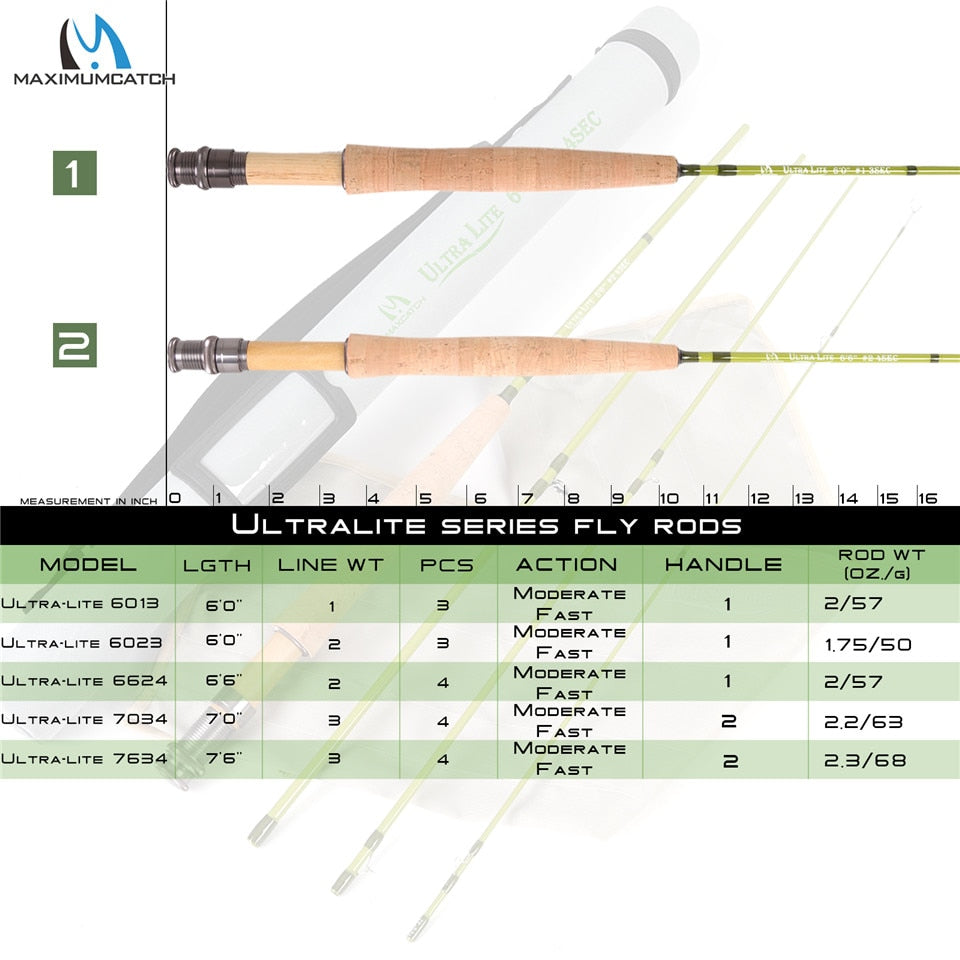 Maximumcatch 2/3wt 6/6.5/7/7.5ft Fly Rod Combo Medium-Fast Fly Fishing Rod &Fly Reel With Line Fly Fishing Outfit