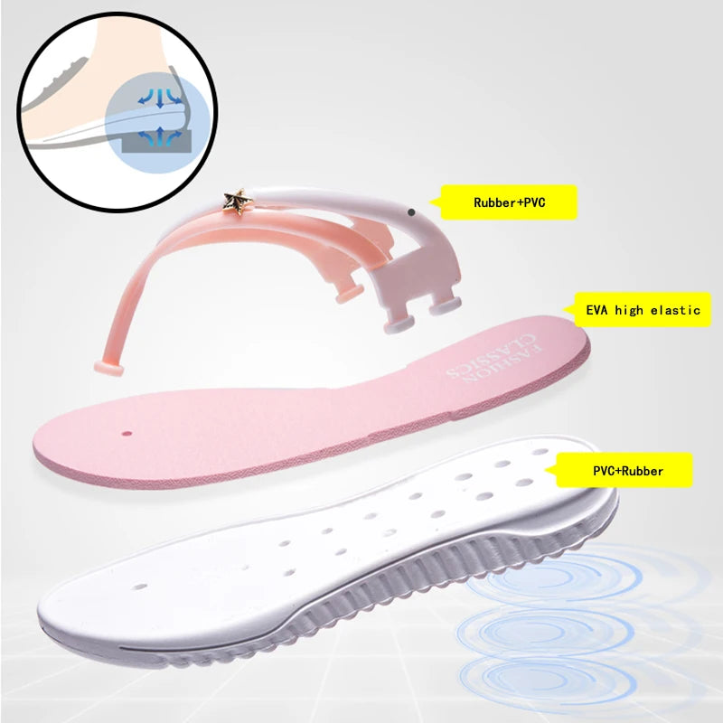SXQYFW Womens Summer Slip-On Shoes Anti-Slip Hard-Wearing Fashion Leisure Slippers Beach Swimming Walk Indoor T-Tied Flip Flops