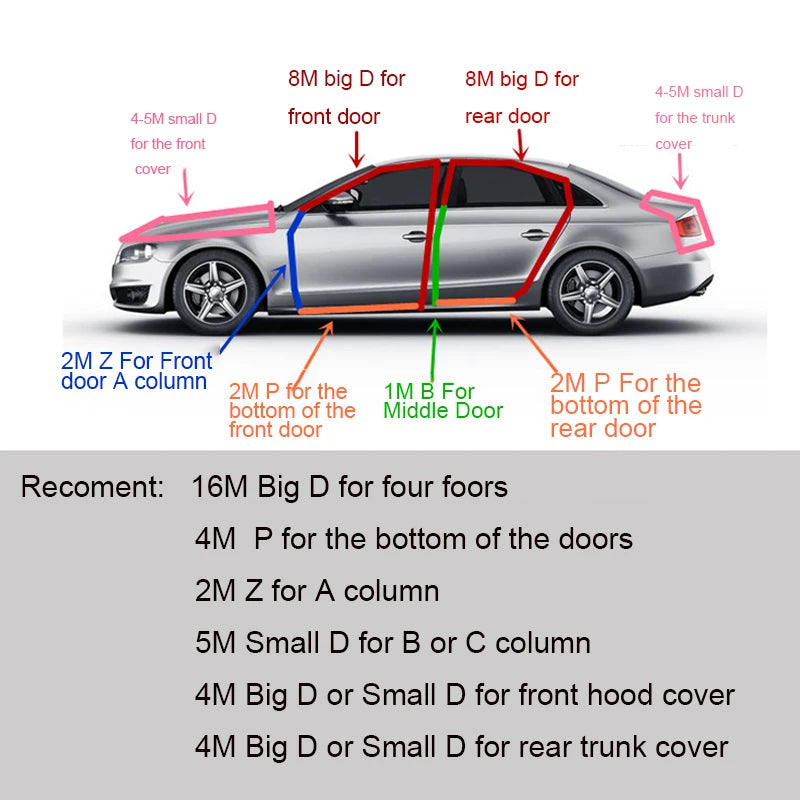 Car-Styling 2Meter B Z P D Type Car Rubber Seal Sound Insulation Weatherstrip Edge Trim Noise Insulation Car Door Sealing Strip